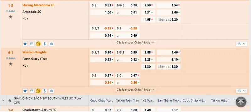 Có nhiều loại hình thể thao hấp dẫn để bạn tham gia