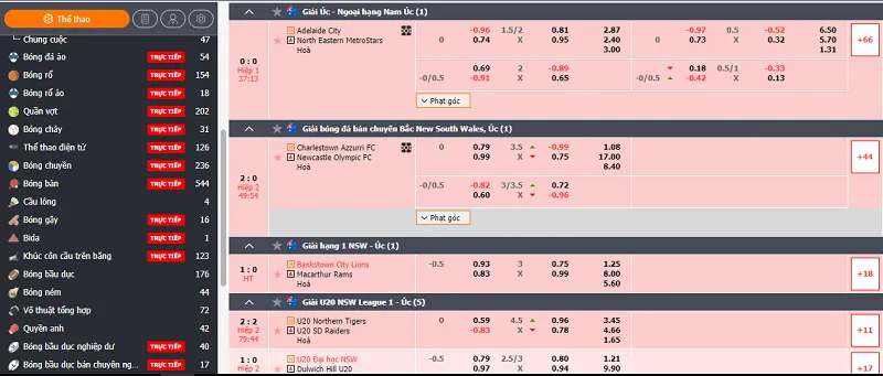 Rất nhiều sản phẩm để anh em thử sức tại sảnh S thể thao