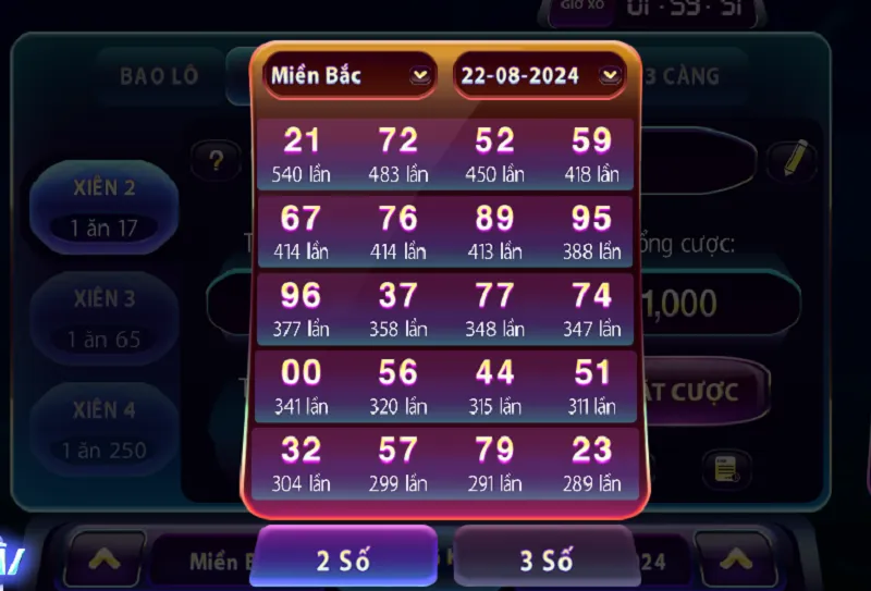 Áp dụng lọc số bằng phương pháp xác suất