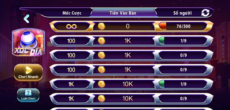 Nắm rõ các thuật ngữ thường dùng sẽ giúp bạn chơi game dễ dàng hơn